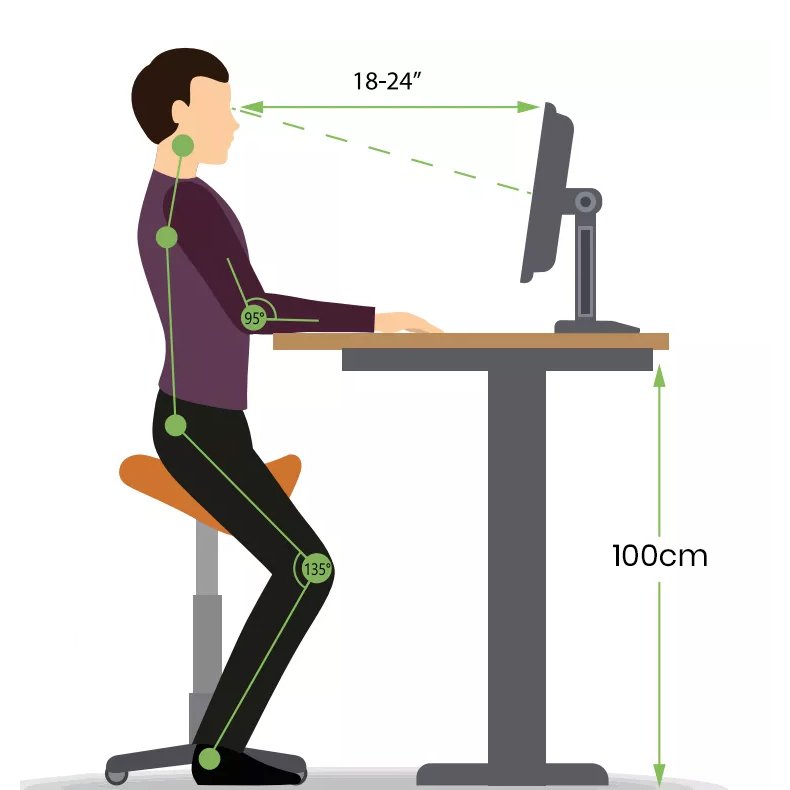 StarAndDaisy Sit To Stand Electric Height Adjustable Standing Desk Table with 3 Memory Presets, USB Charging - Black - Image 11