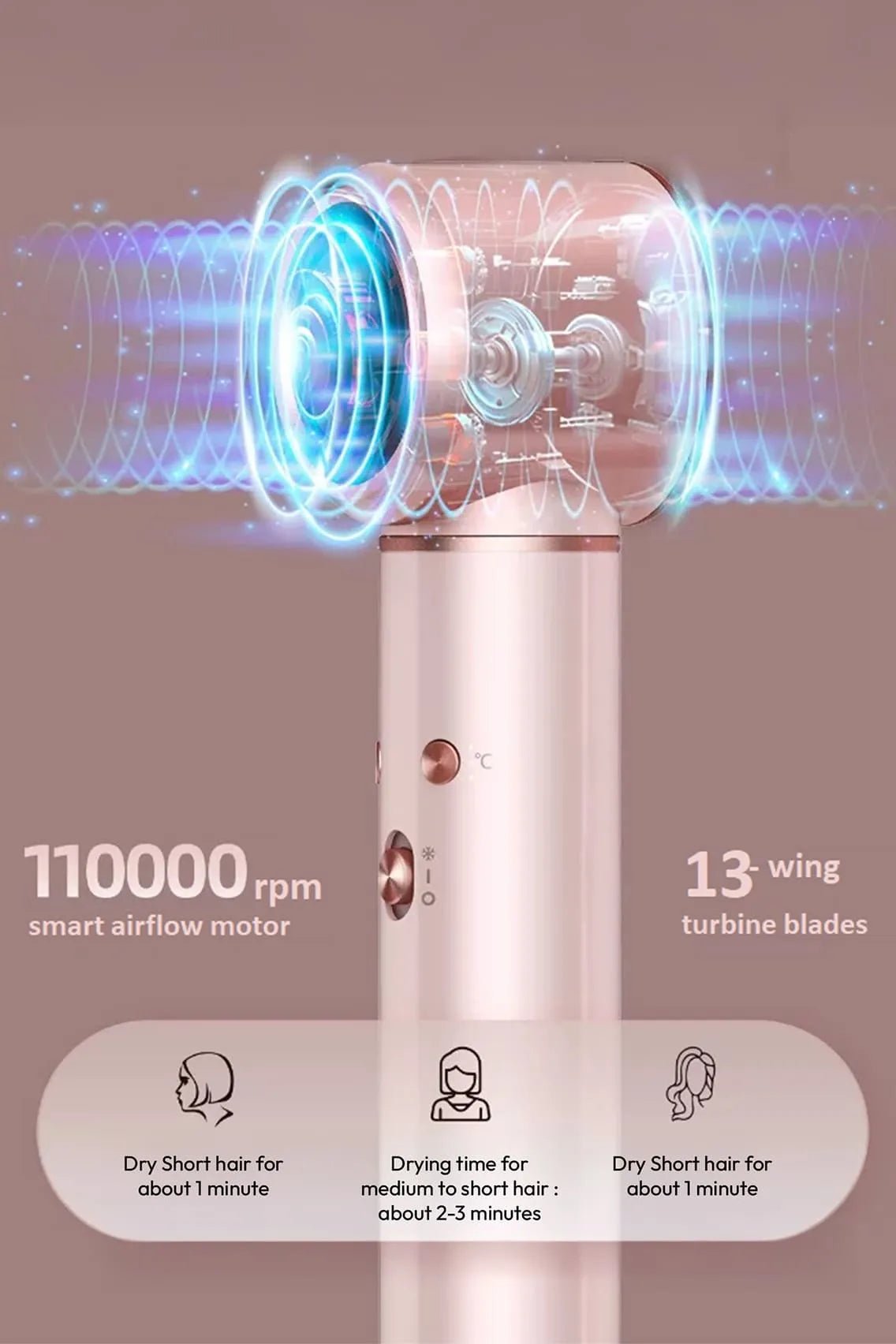 Toree 5-in-1 Professional Airstyler with Smart Airflow Motor & Multi-Styling Attachments - Image 5