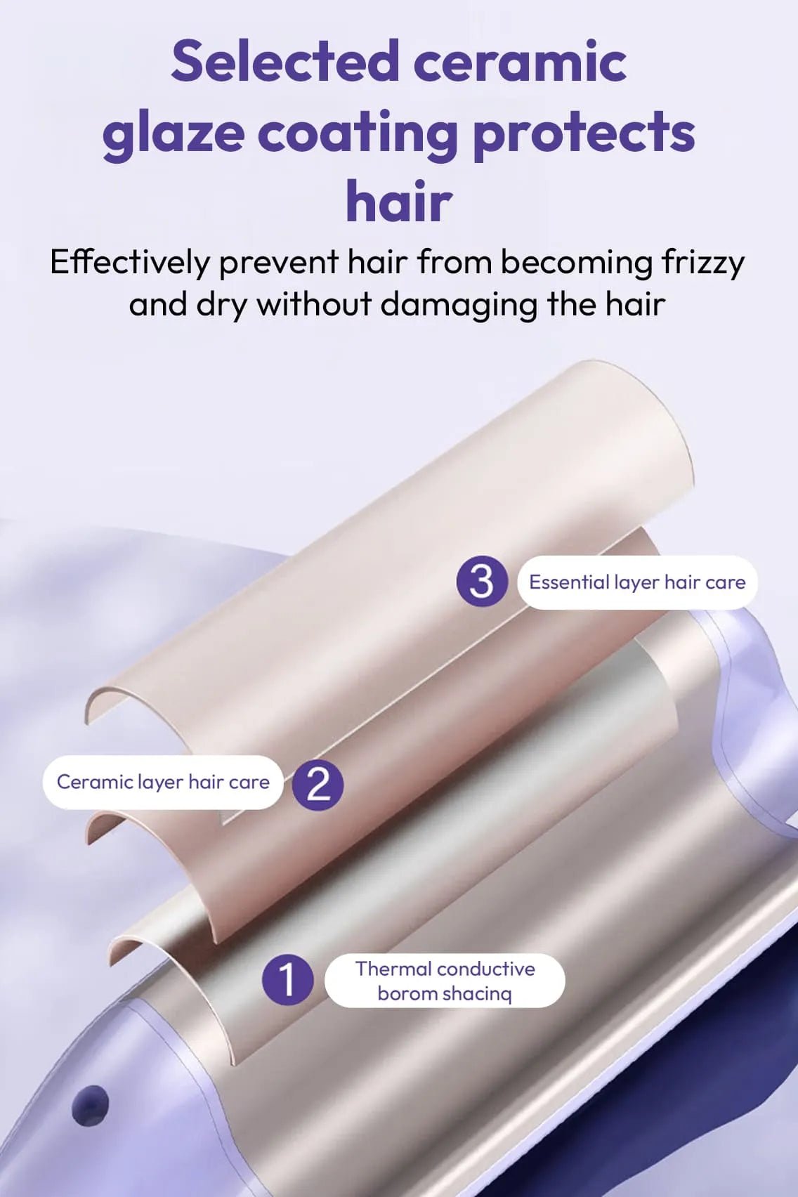Toree Ceramic Hair Curler with Fast Heating & Water Ripple Styling Technology 32mm - Image 5