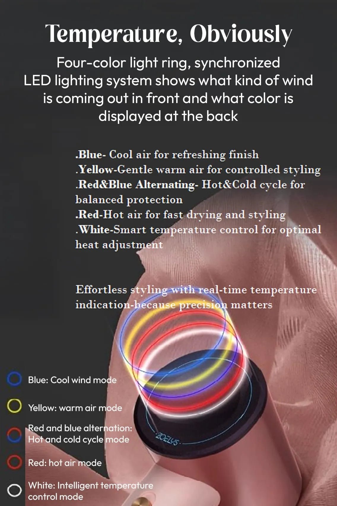 Toree 5-In-1 Automatic Curling Iron Set - Advanced Lightweight Ionic Hair Dryer with Intelligent Temperature & Noise Reduction Technology - Image 4