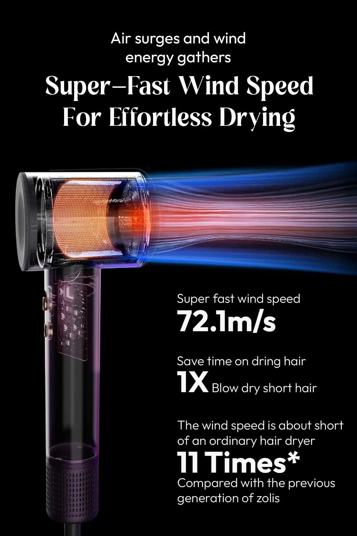 Toree 5-In-1 Automatic Curling Iron Set - Advanced Lightweight Ionic Hair Dryer with Intelligent Temperature & Noise Reduction Technology - Image 5