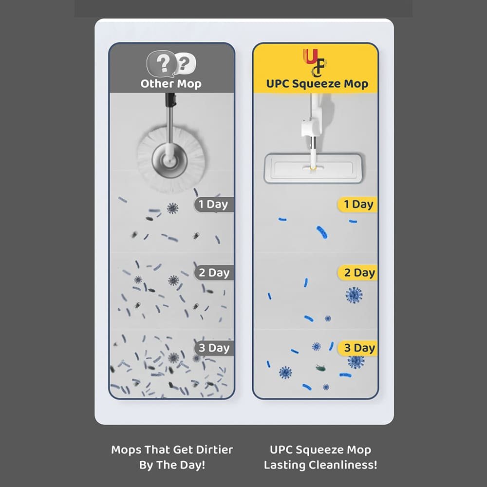 SND Homes Slider Squeeze Mop- New Revolutionary Way of Home Cleaning, Cleans Horizontally and Vertically, Ultra Thick Super Absorbent Microfiber Technology (1+1 Microfiber Refill) (Large Yellow) - Image 10