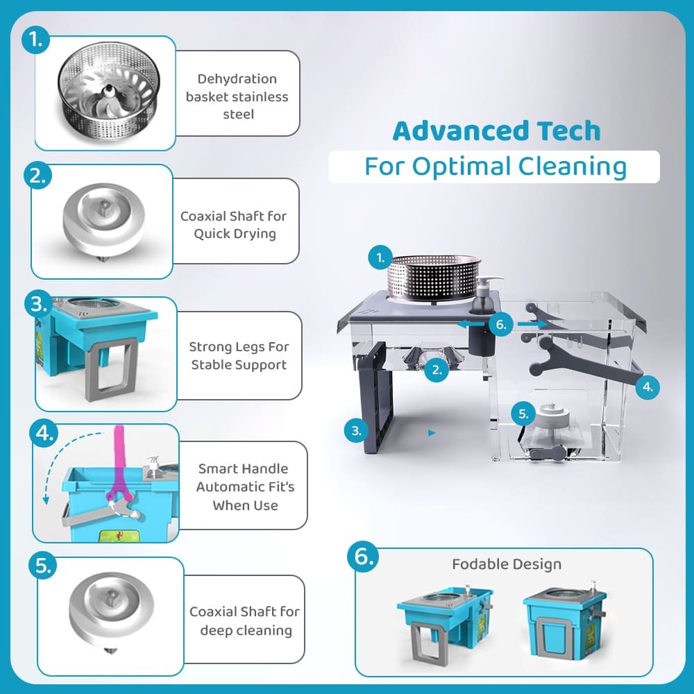 UPC Transformer 360 Degree Spin Mop with Space Saving & Easy to Carry Design, Bucket Mopping System for Floor Cleaning with 2 Microfiber Refills (Transformer-Green) - Image 7