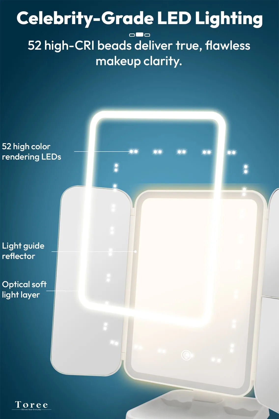Toree LED Tri-Fold Makeup Mirror with 52 High-CRI Lights | 3-Color Lighting Modes, Stepless Dimming, 2000mAh Rechargeable Battery, 270° Shadow-Free Design, Smart Storage Base - Image 2