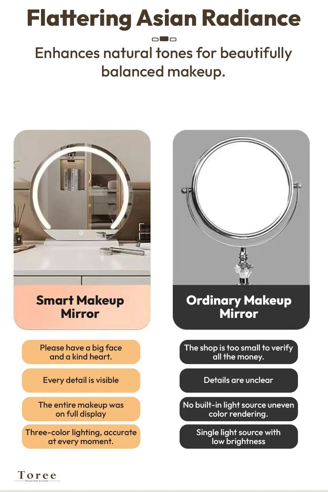 Toree HD LED Round Makeup Mirror with Touch Control, 3 Light Modes, Adjustable Brightness, Explosion-Proof Glass, 45cm Vanity Mirror - Image 3