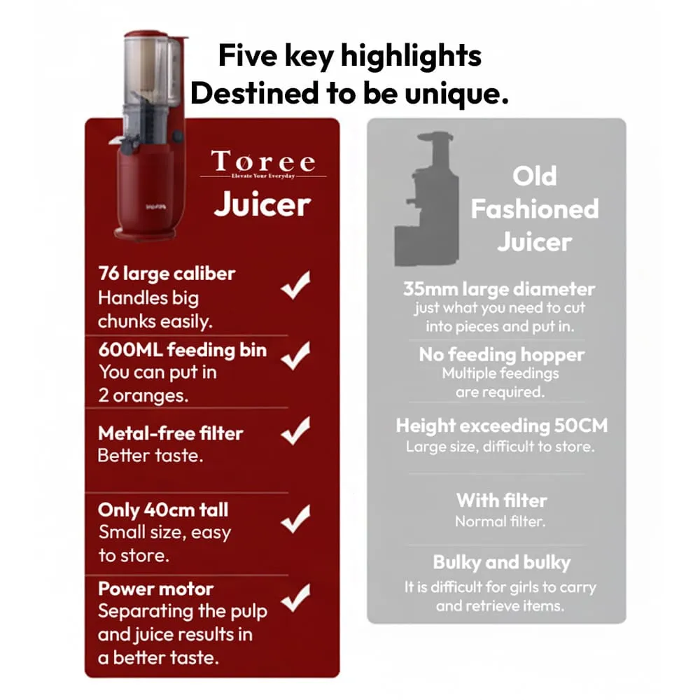 Toree Slow Masticating Juicer 148mm Large Feed Chute | Cold Press Juicer for Whole Fruits & Vegetables | High Juice Yield, Easy Clean, 300W Motor - Red - Image 7