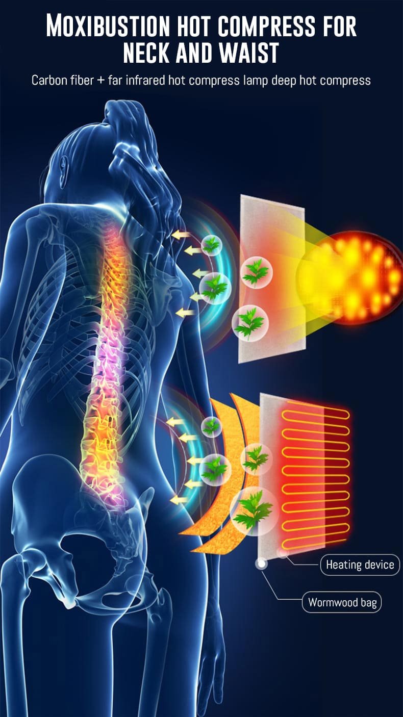 StarAndDaisy 4D Massage Mattress, Kneading Vibration Heating Massage Chair, Neck, Shoulder And Waist Massager For The Elderly (Brown) - Image 19