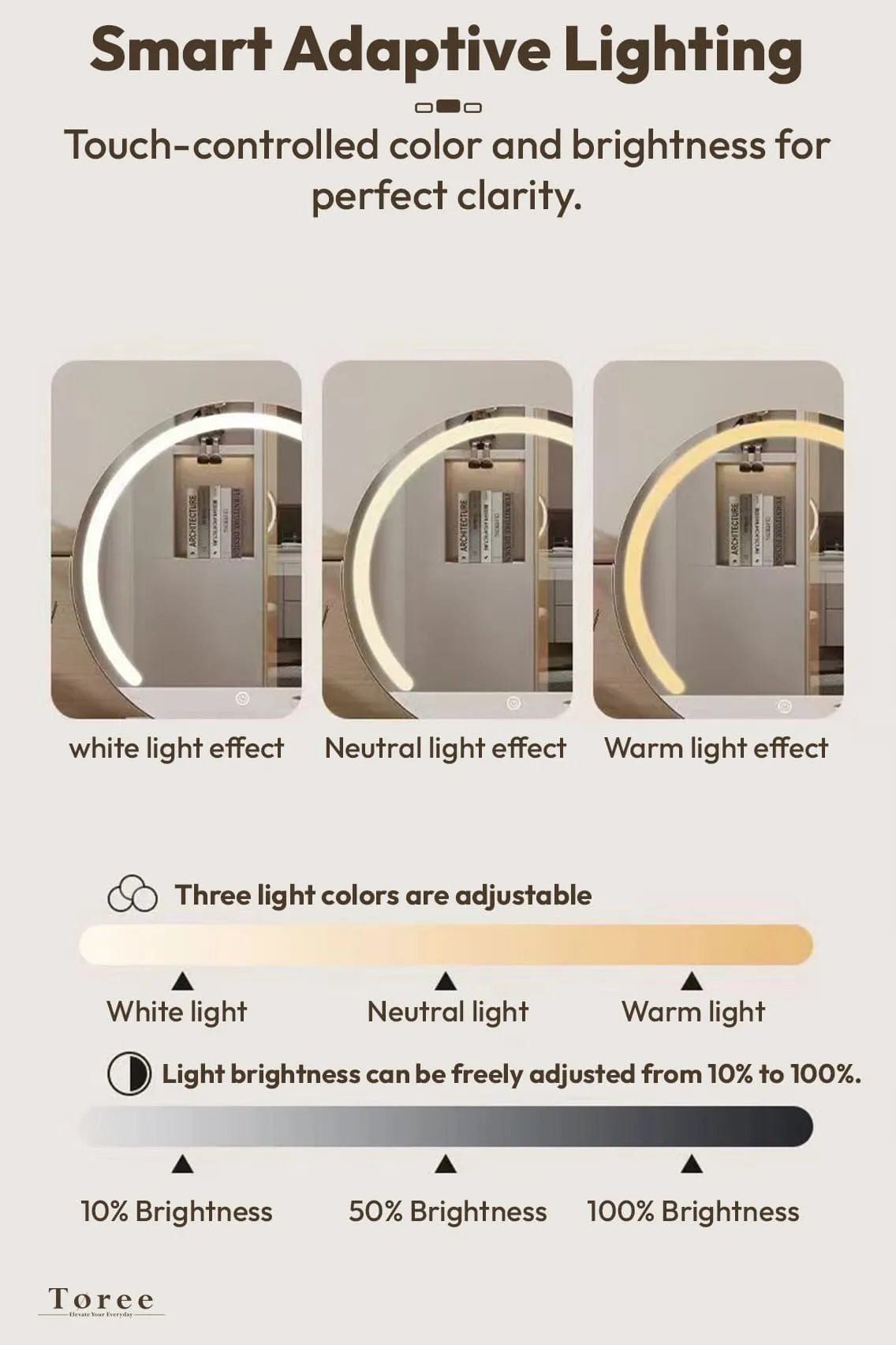 Toree HD LED Round Makeup Mirror with Touch Control, 3 Light Modes, Adjustable Brightness, Explosion-Proof Glass, 45cm Vanity Mirror - Image 8