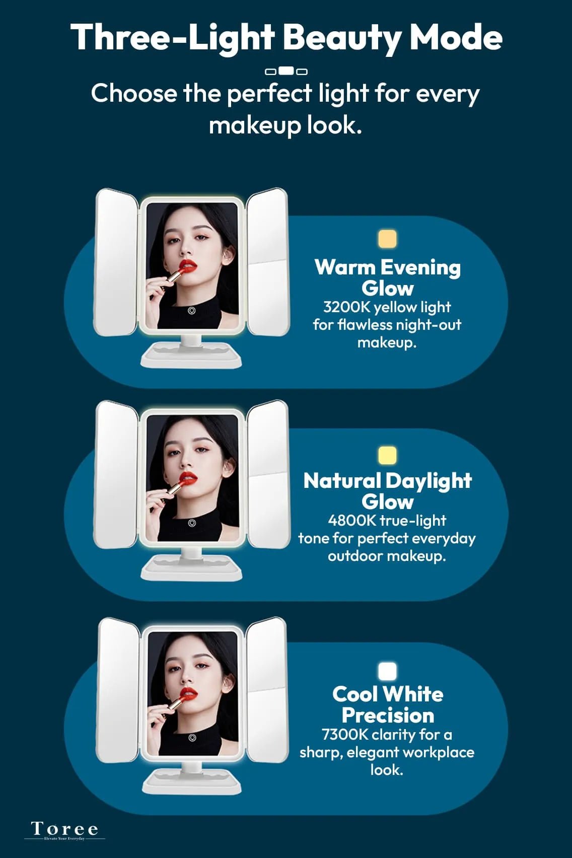 Toree LED Tri-Fold Makeup Mirror with 52 High-CRI Lights | 3-Color Lighting Modes, Stepless Dimming, 2000mAh Rechargeable Battery, 270° Shadow-Free Design, Smart Storage Base - Image 9