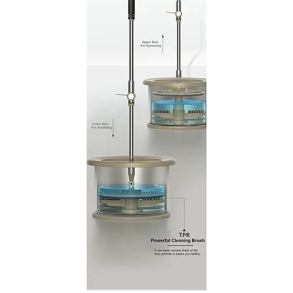 SND Homes Pure Stainless Steel Revolutionized Spin Mop Equipped with Elution Scrubber Technology - Image 5