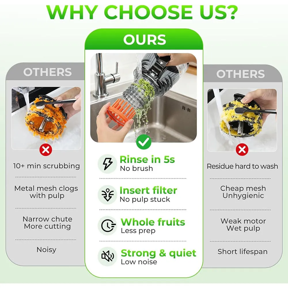 Toree Slow Masticating Juicer 148mm Large Feed Chute | Cold Press Juicer for Whole Fruits & Vegetables | High Juice Yield, Easy Clean, 300W Motor - Red - Image 5